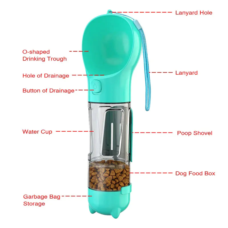 Multifunction Water Food Pet Bottle