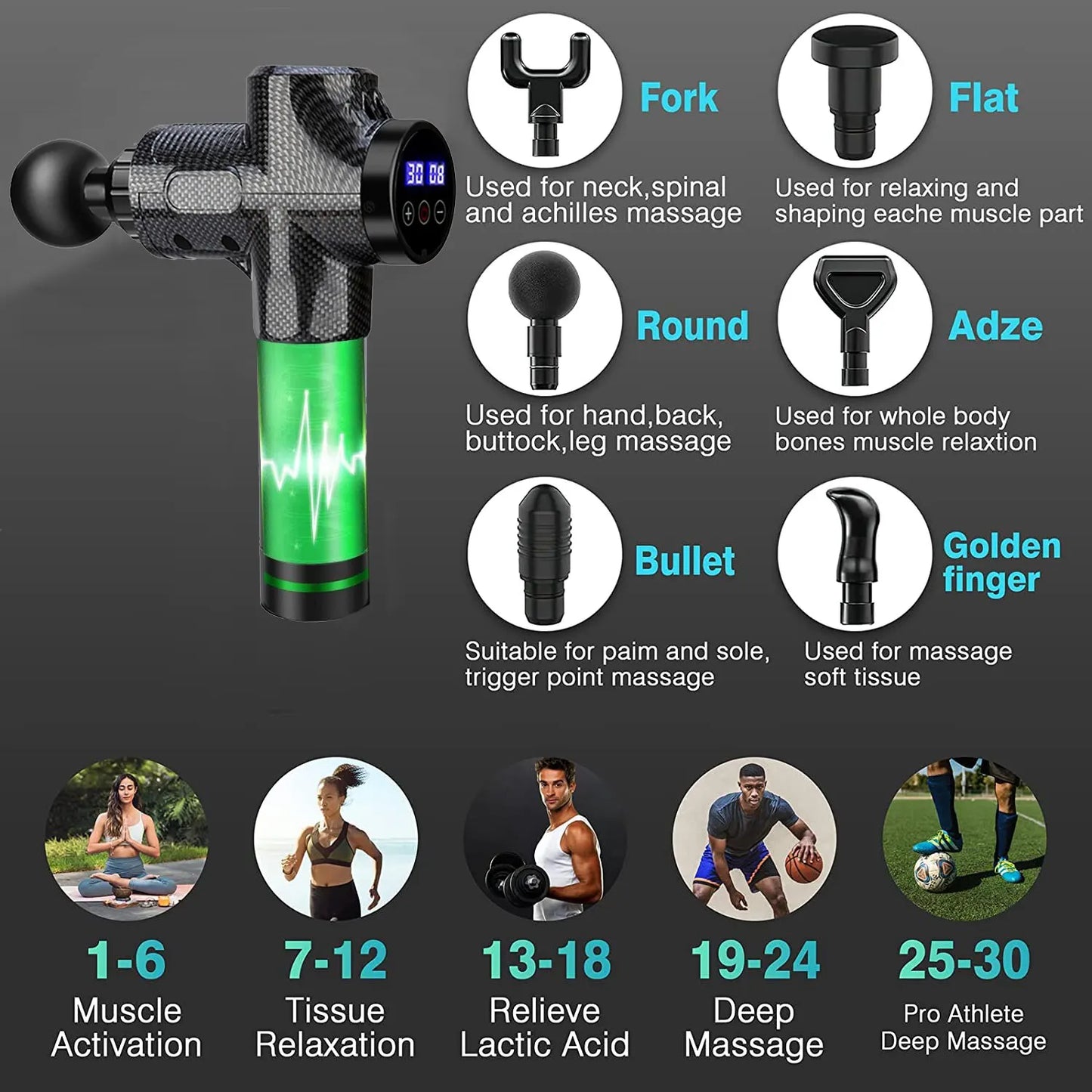 Portable Muscle Massage Gun